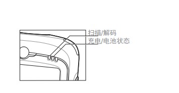 數據采集器怎么使用？