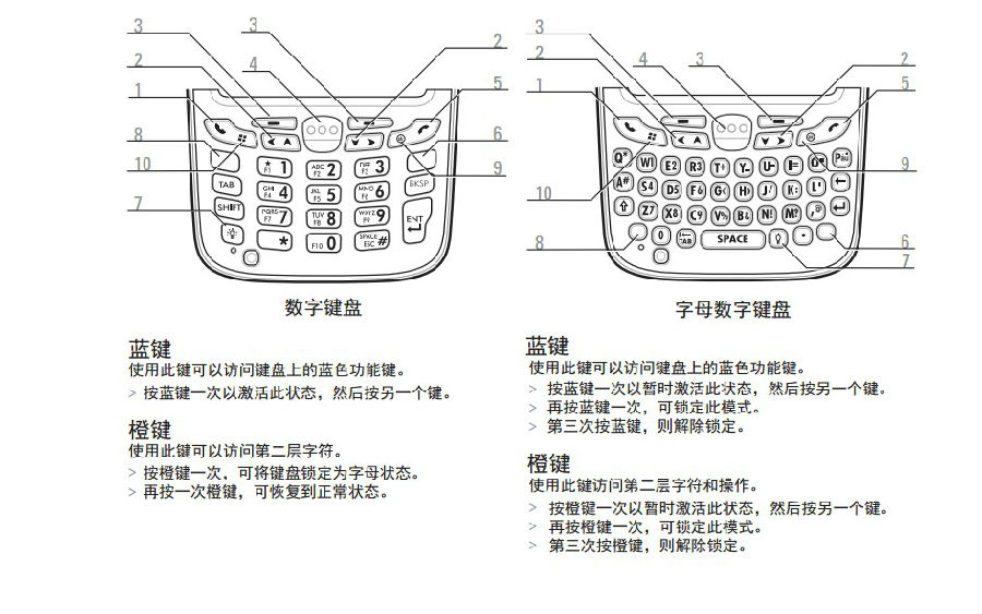數據采集器怎么使用？